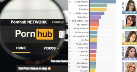 pornhub.ed|Pornhub Categories: Find Your Favorite Free Hardcore Porn Videos